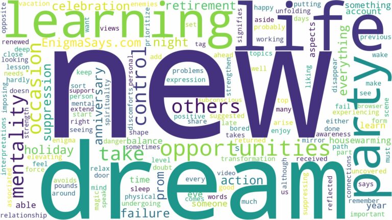 dream about occasion and related dreams with their meanings in a word cloud