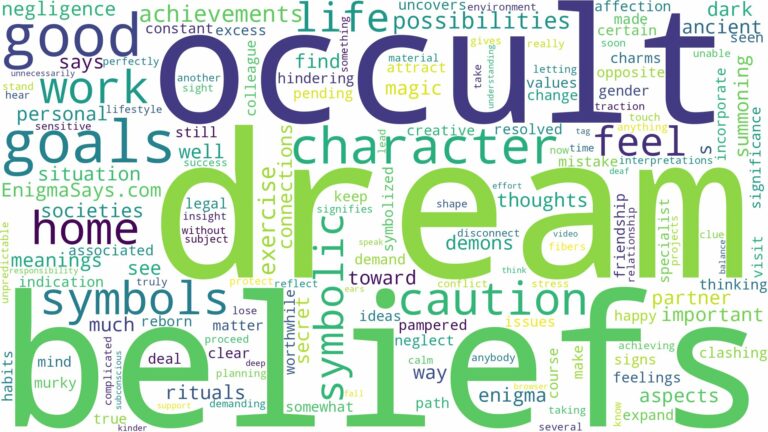 dream about occult and related dreams with their meanings in a word cloud