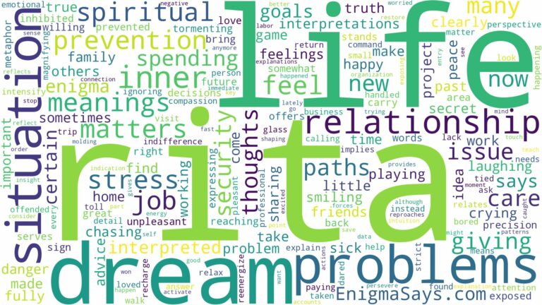 dream about rita and related dreams with their meanings in a word cloud