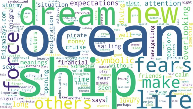 dream about ocean and ship and related dreams with their meanings in a word cloud