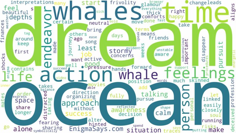 dream about ocean and whales and related dreams with their meanings in a word cloud