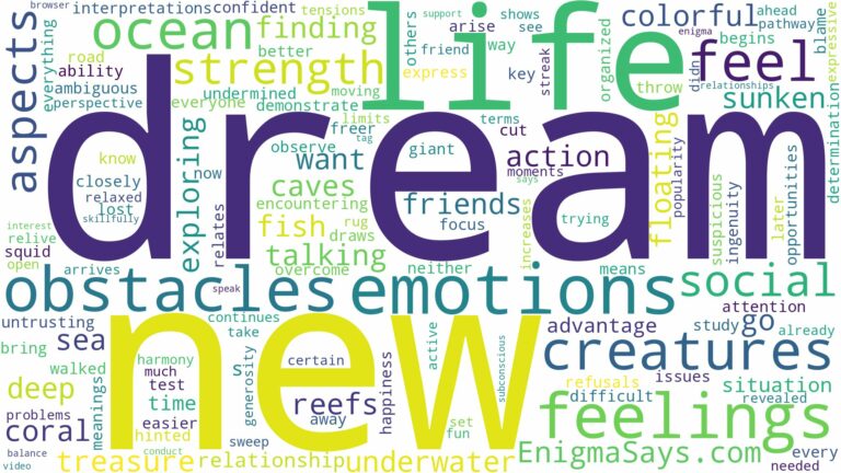 dream about ocean creatures and related dreams with their meanings in a word cloud