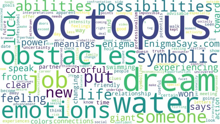 dreams about octopus in water and related dreams with their meanings in a word cloud
