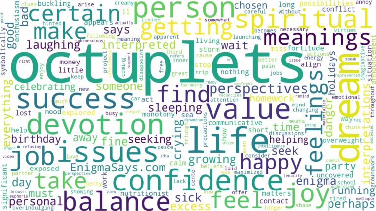 dreams about octuplets and related dreams with their meanings in a word cloud