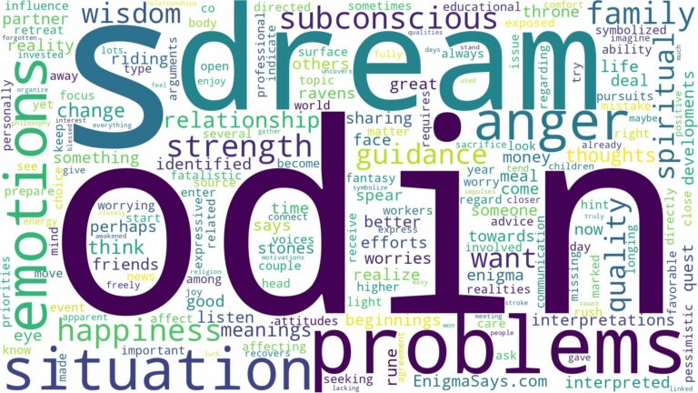 dream about odin and related dreams with their meanings in a word cloud