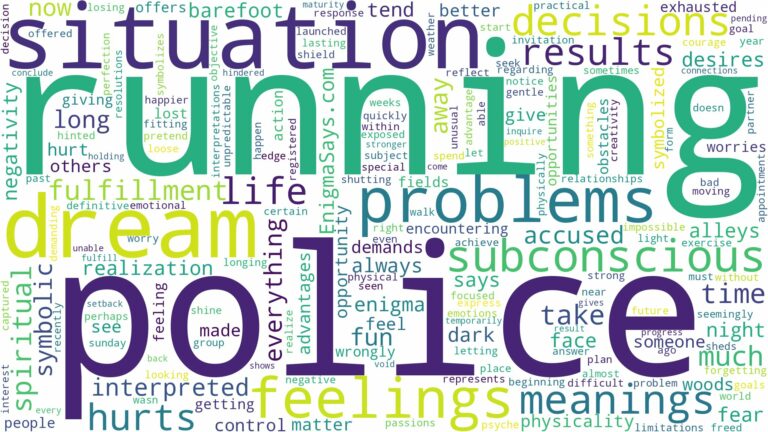 dream of running police and related dreams with their meanings in a word cloud