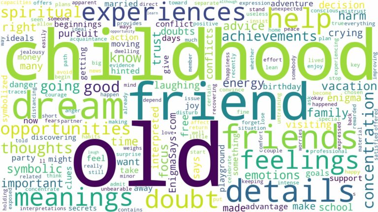 dream about old childhood friends and related dreams with their meanings in a word cloud