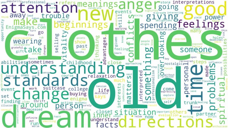 dream about old clothes and related dreams with their meanings in a word cloud