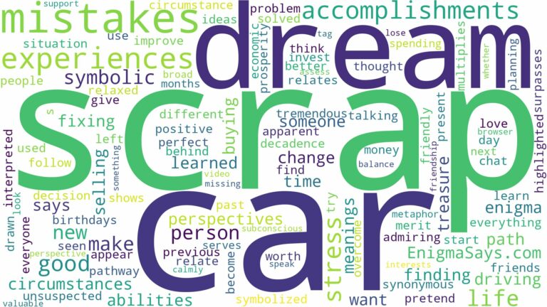 dream about scrap car and related dreams with their meanings in a word cloud