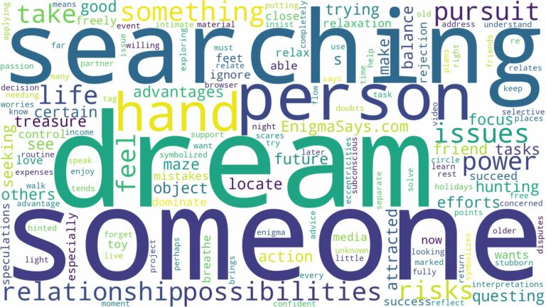 dreaming of searching for something or someone and related dreams with their meanings in a word cloud
