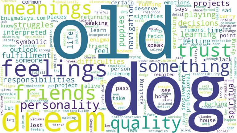 dream about old dog and related dreams with their meanings in a word cloud