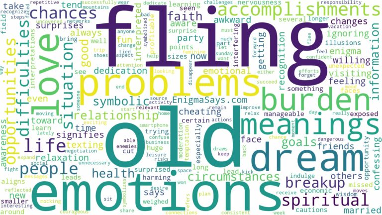 dreaming of old fling and related dreams with their meanings in a word cloud