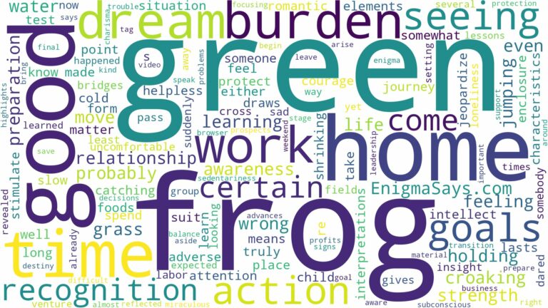 dreaming of seeing a green frog and related dreams with their meanings in a word cloud
