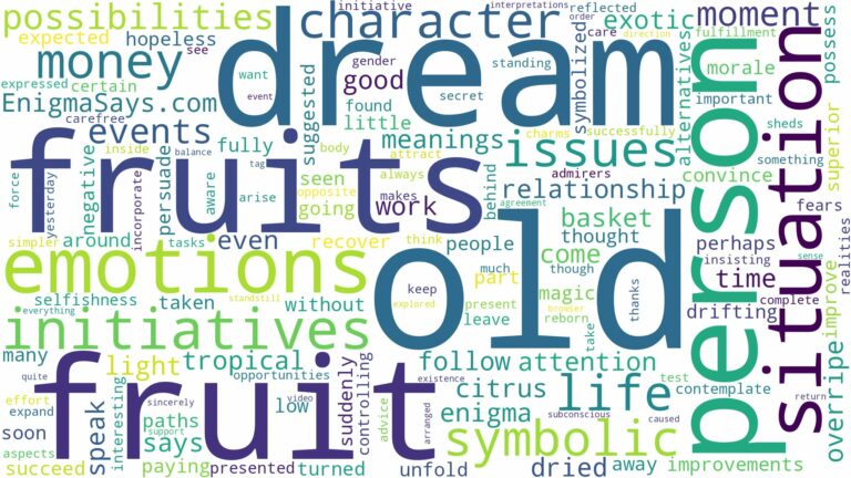 dream about old fruit and related dreams with their meanings in a word cloud