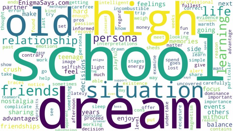 dream about old high school friends and related dreams with their meanings in a word cloud