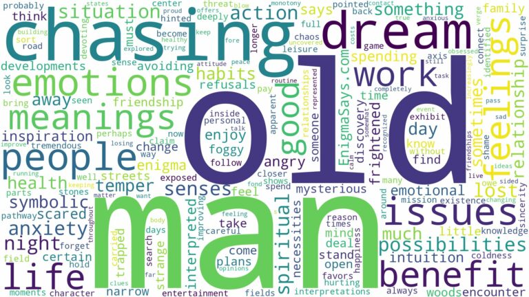 dreaming about old man chasing you and related dreams with their meanings in a word cloud
