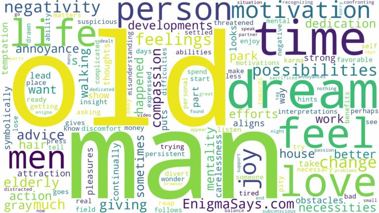 dream about old men and related dreams with their meanings in a word cloud