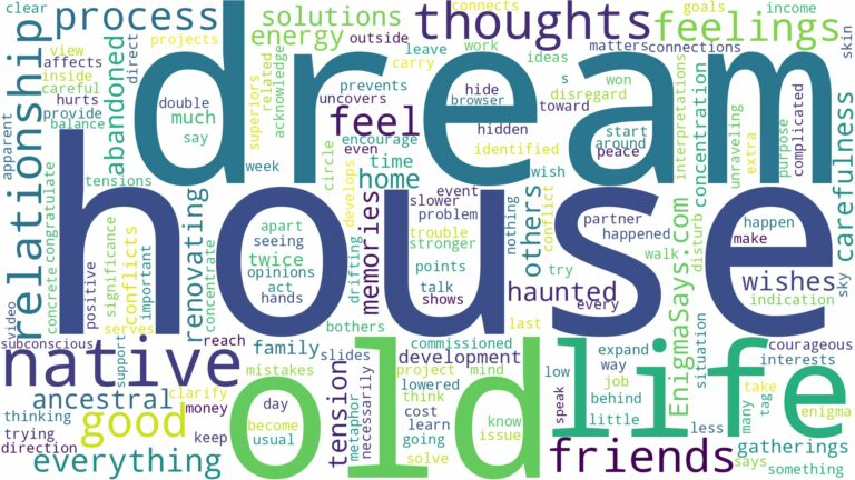 dream about old native house and related dreams with their meanings in a word cloud
