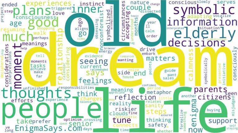 dream about old people and related dreams with their meanings in a word cloud