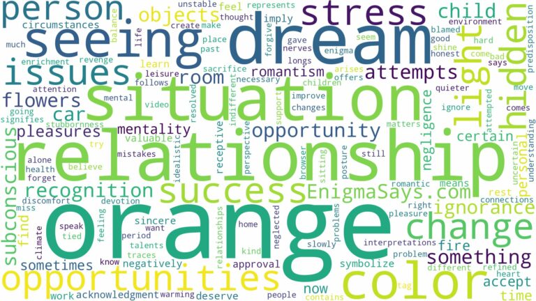 dreaming of seeing the color orange and related dreams with their meanings in a word cloud
