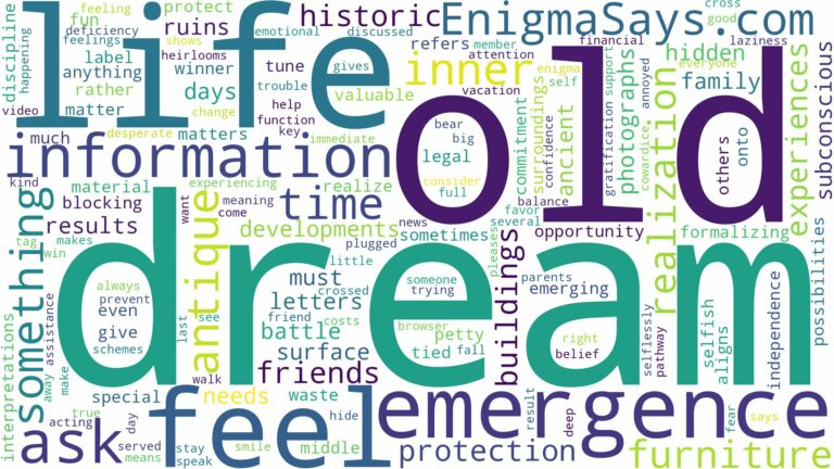 dream about old things and related dreams with their meanings in a word cloud