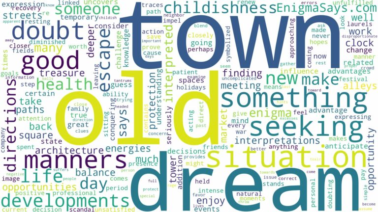 dream about old town and related dreams with their meanings in a word cloud