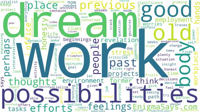 dream about old work place and related dreams with their meanings in a word cloud