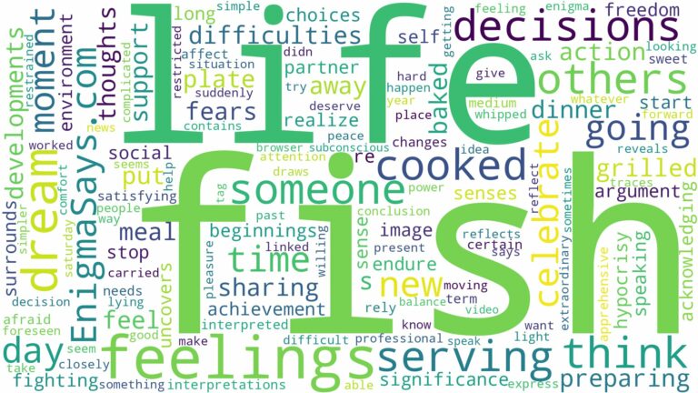 dreaming of serving cooked fish and related dreams with their meanings in a word cloud