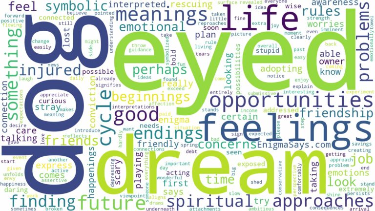 dream about one eyed dog and related dreams with their meanings in a word cloud