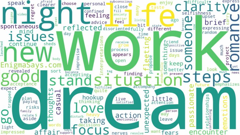 dream about one night stand and related dreams with their meanings in a word cloud