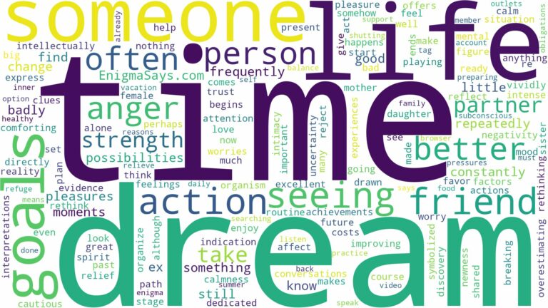 dream about one person all the time and related dreams with their meanings in a word cloud