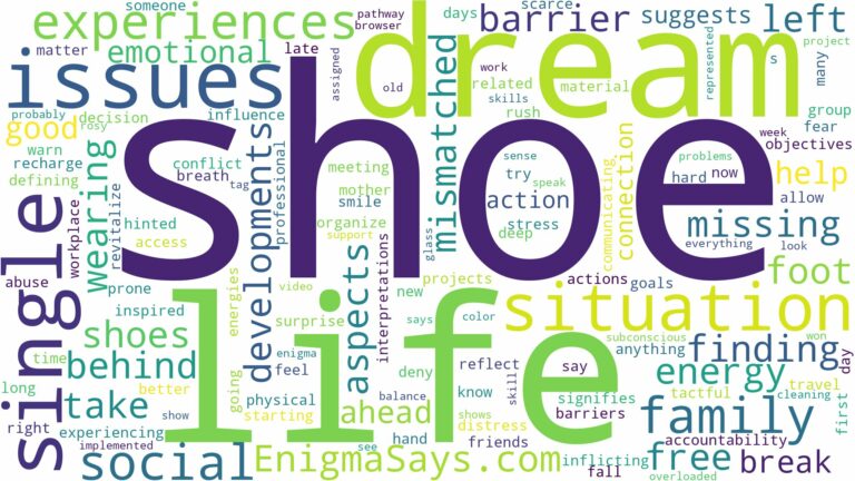 dreaming about only having one shoe and related dreams with their meanings in a word cloud