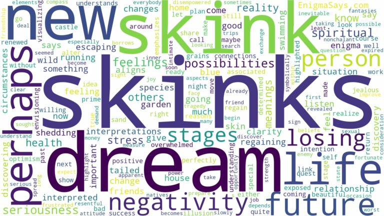 dreams about skinks and related dreams with their meanings in a word cloud