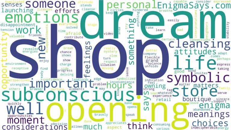 dream of opening a shop and related dreams with their meanings in a word cloud