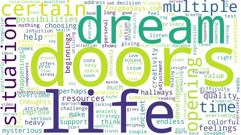 dreaming of opening multiple doors and related dreams with their meanings in a word cloud