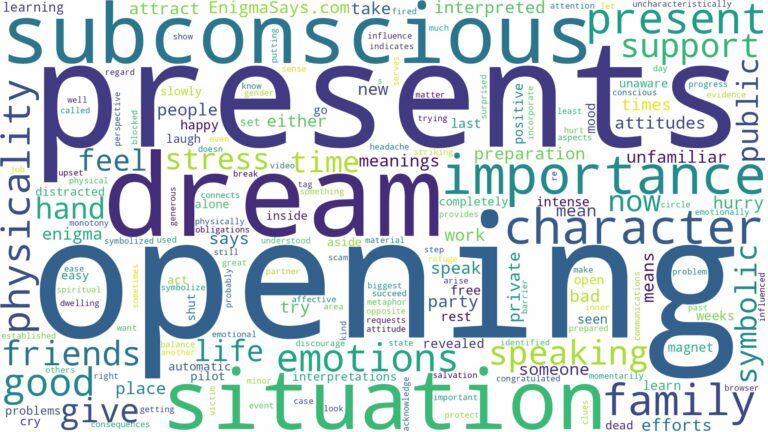 dream of opening presents and related dreams with their meanings in a word cloud