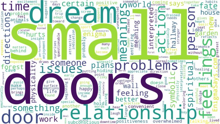 dream about small doors and related dreams with their meanings in a word cloud