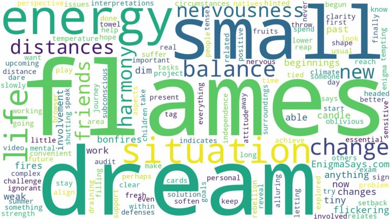 dream about small flames and related dreams with their meanings in a word cloud