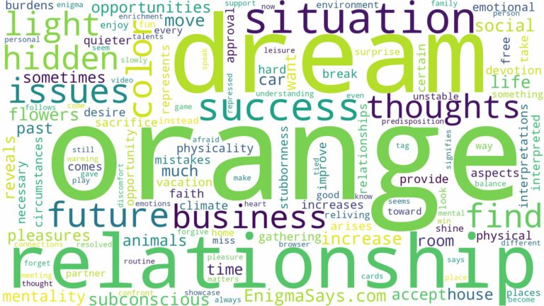 dream about orange color and related dreams with their meanings in a word cloud