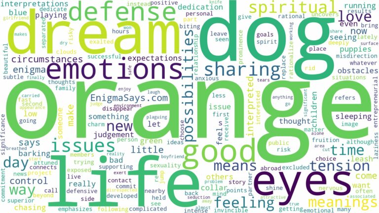 dream about orange dog and related dreams with their meanings in a word cloud