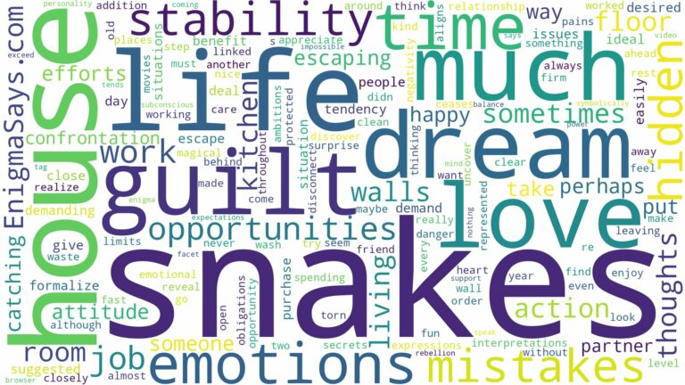 dreams about snakes all over the house and related dreams with their meanings in a word cloud