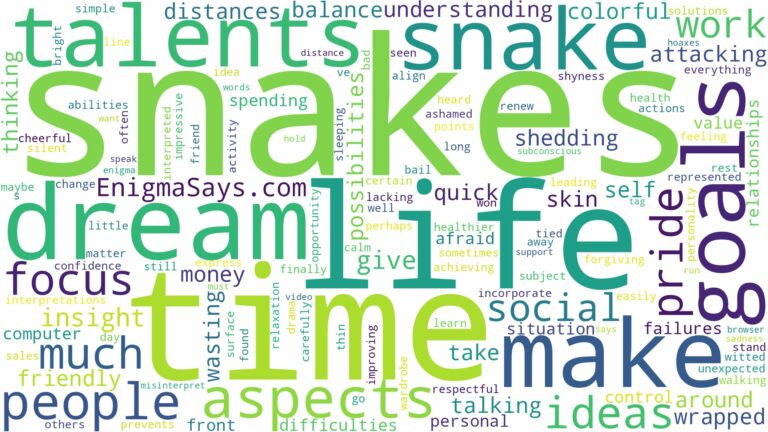 dreams about snakes all the time and related dreams with their meanings in a word cloud