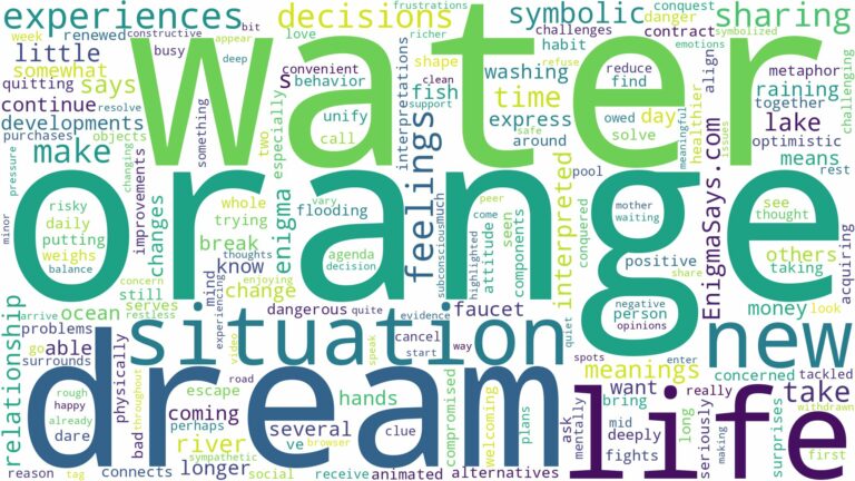 dream about orange water and related dreams with their meanings in a word cloud