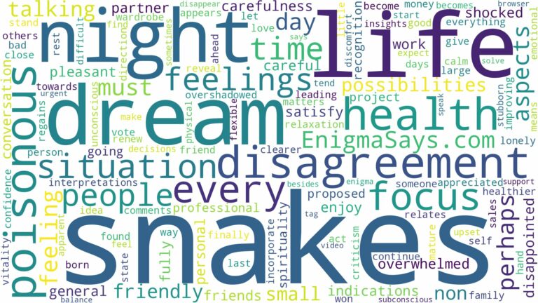 dreams about snakes every night and related dreams with their meanings in a word cloud