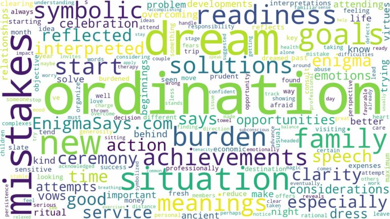 dream about ordination and related dreams with their meanings in a word cloud