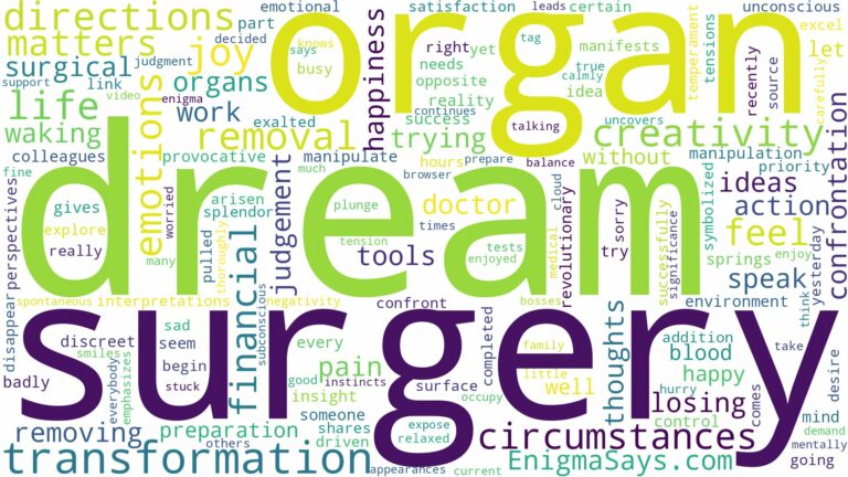 dream about organ removal and related dreams with their meanings in a word cloud