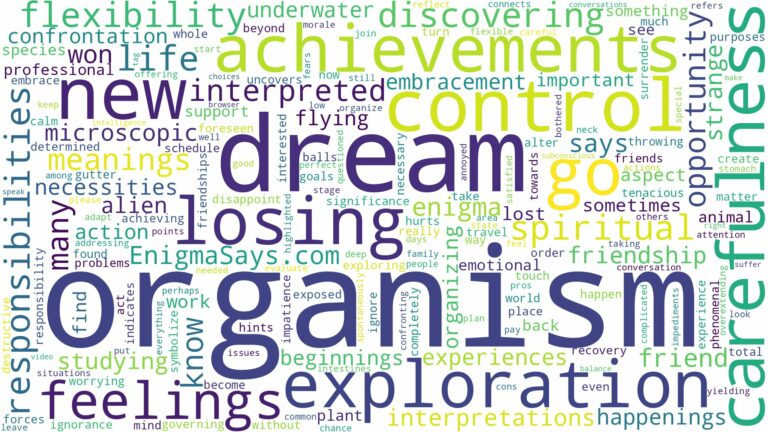 dream about organism and related dreams with their meanings in a word cloud