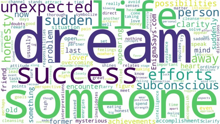 dream about someone all of a sudden and related dreams with their meanings in a word cloud