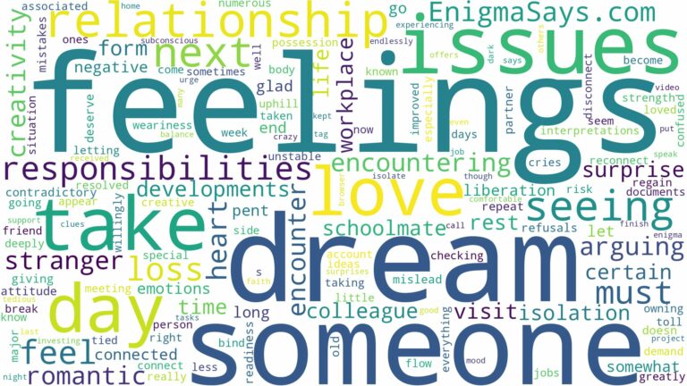 dreaming about someone and seeing them the next day and related dreams with their meanings in a word cloud