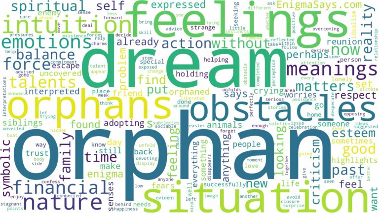 dreams about orphans and related dreams with their meanings in a word cloud